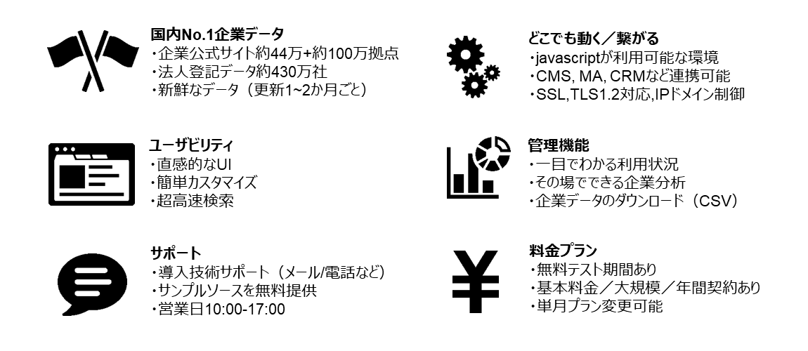 画像:stande6つのポイント