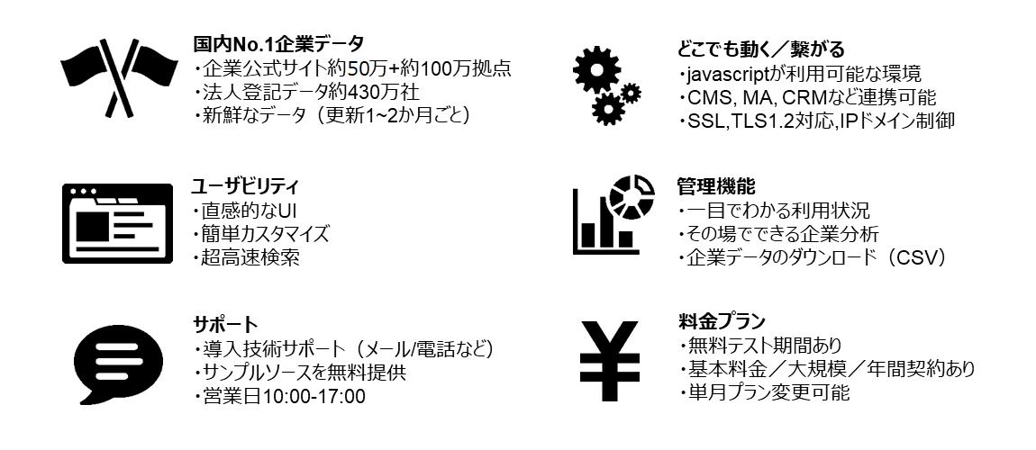 画像:stande6つのポイント